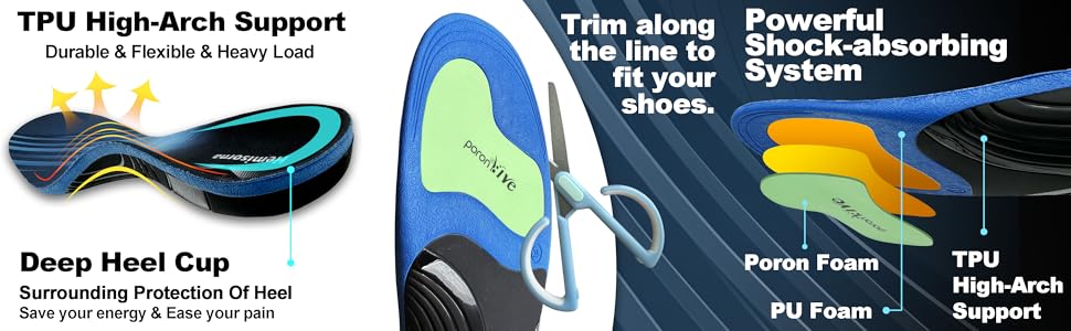 Details of Hemisorna High Arch Insoles