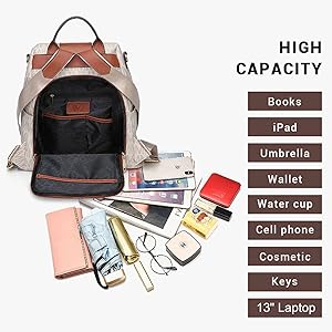 capacity