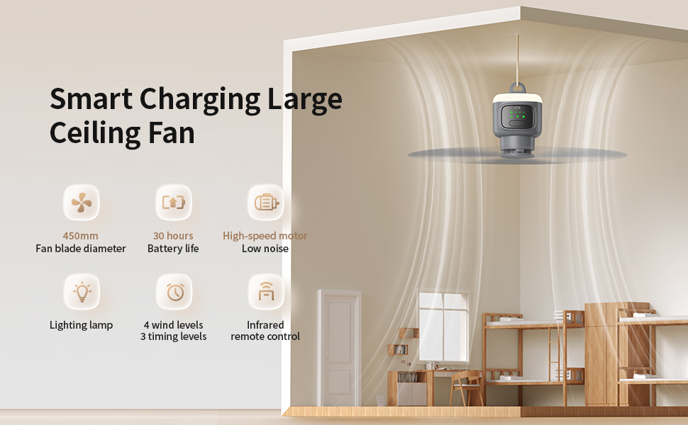 tent ceiling fan tent ceiling fan for camping portable ceiling fan canopy fan