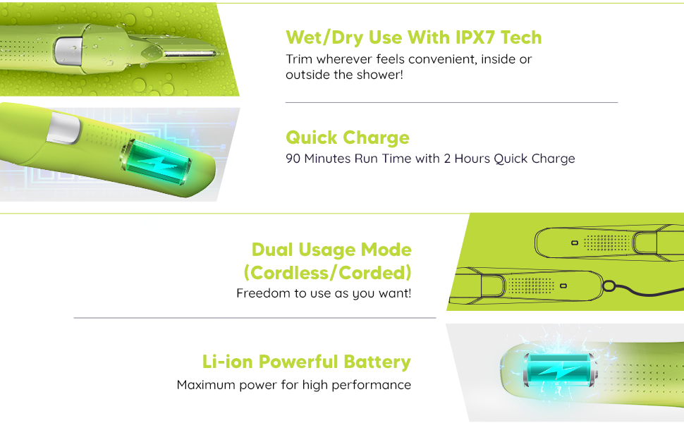 Buttery Smooth Technology