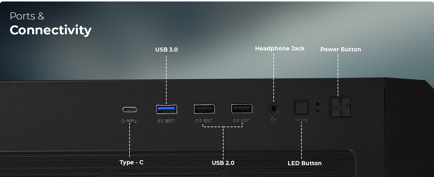 Ports and Connectivity