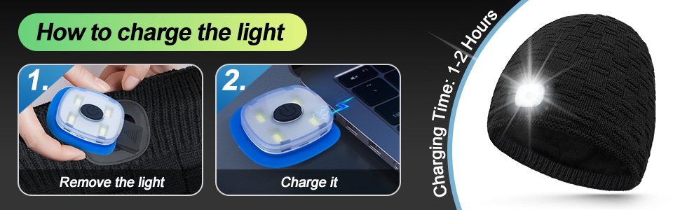 headlamp flashlight