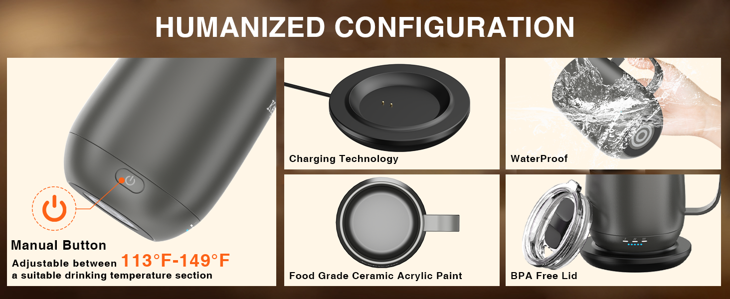 HUMANIZED CONFIGURATION