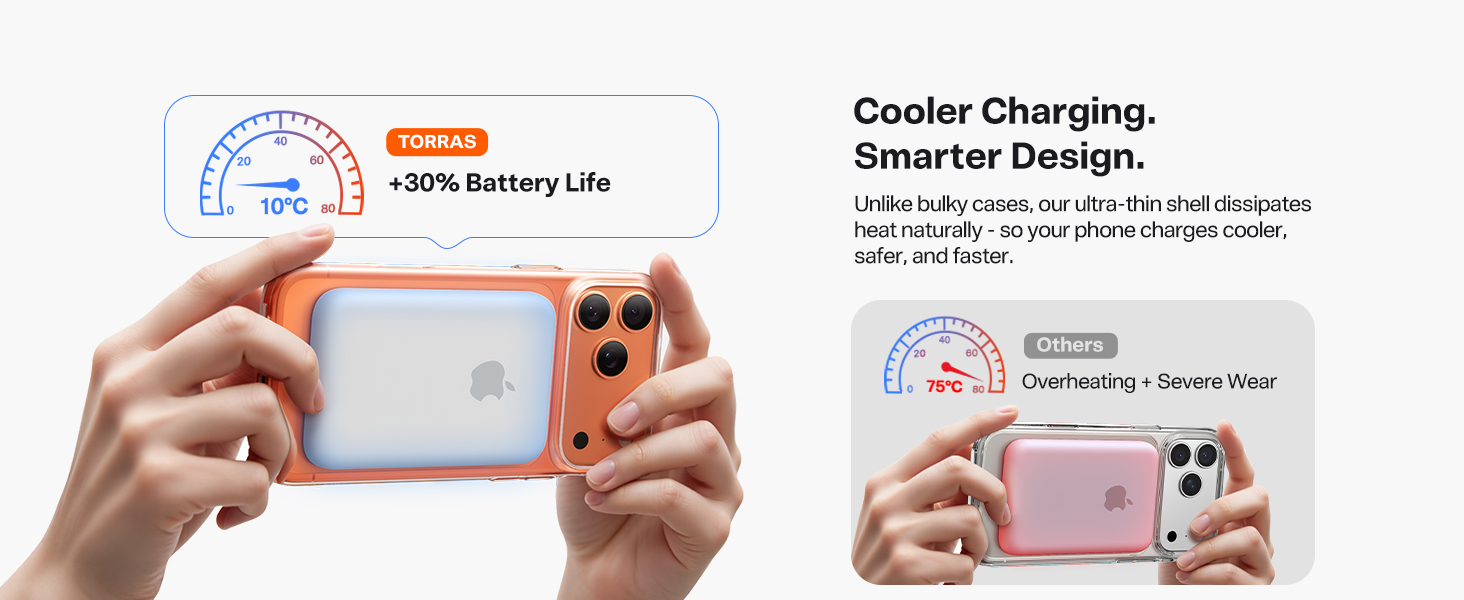 torras magnetic slim fit case