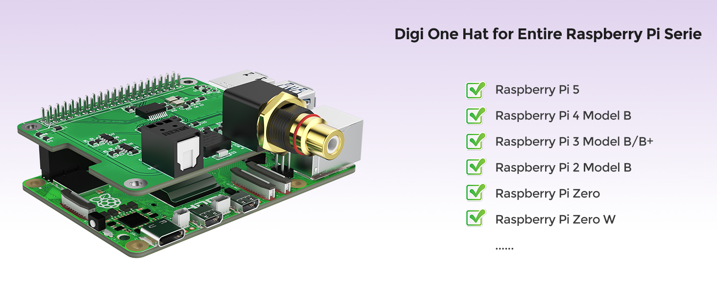 Digi One Hat for the entire Raspberry Pi serie, S/PDIF Digital HIFI Audio Card