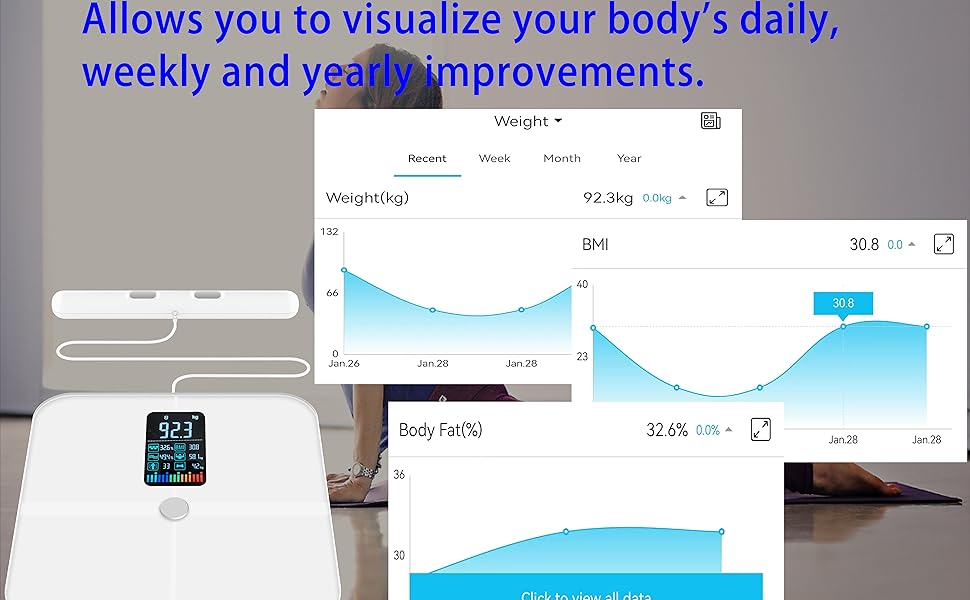 Tracking Changes of Body Data