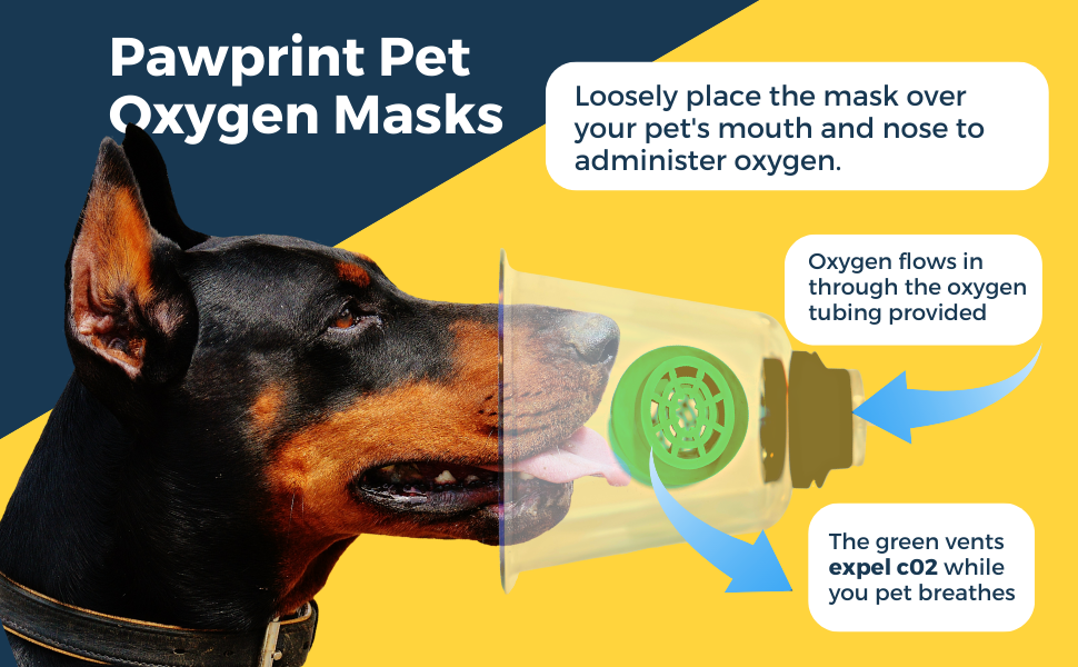 McCulloch Medical Dog or Cat Oxygen Therapy Rescue Mask