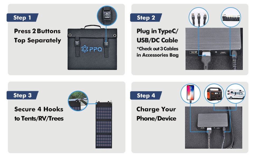 iSolar 40W PPQ Solar Panel Foldable A+_6
