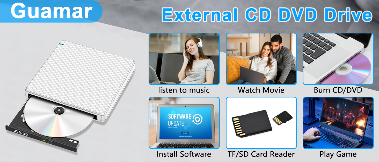 Guamar External CD Drive for Mac, Portable Disk Drive CD