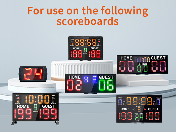 Amazon.com: YZ 2.4G Remote Controller, Model GX-2.4G-Score Remote