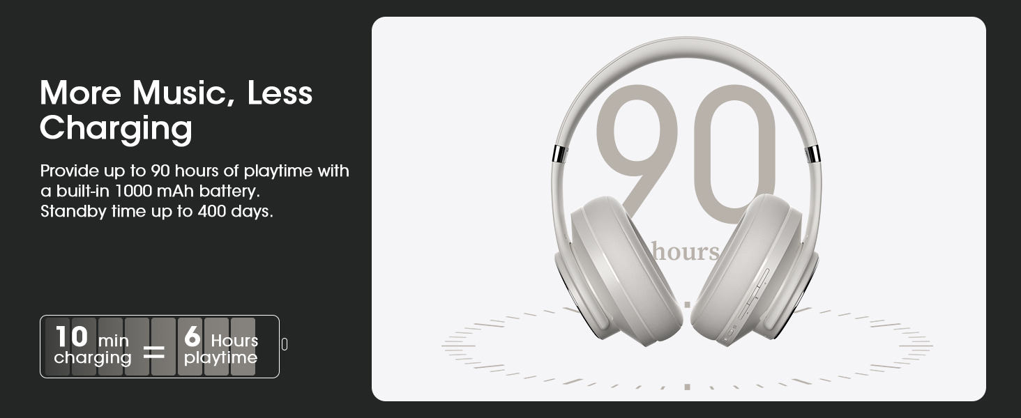 Up to 90 hours playtime