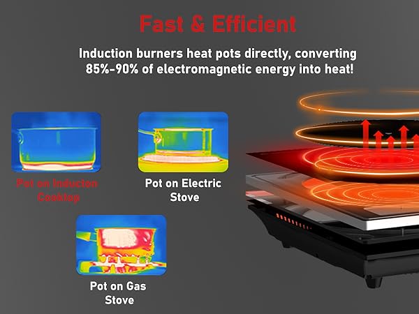 efficiency induction cooktop