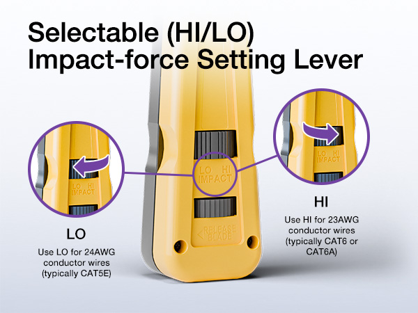 Adjustable Impact Force (LO/HI)