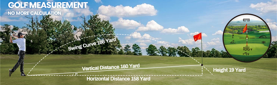 Golf Rangefinder