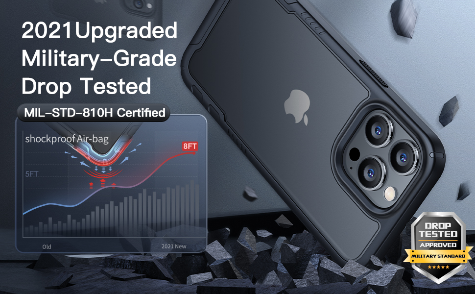 iphone 13 pro max case