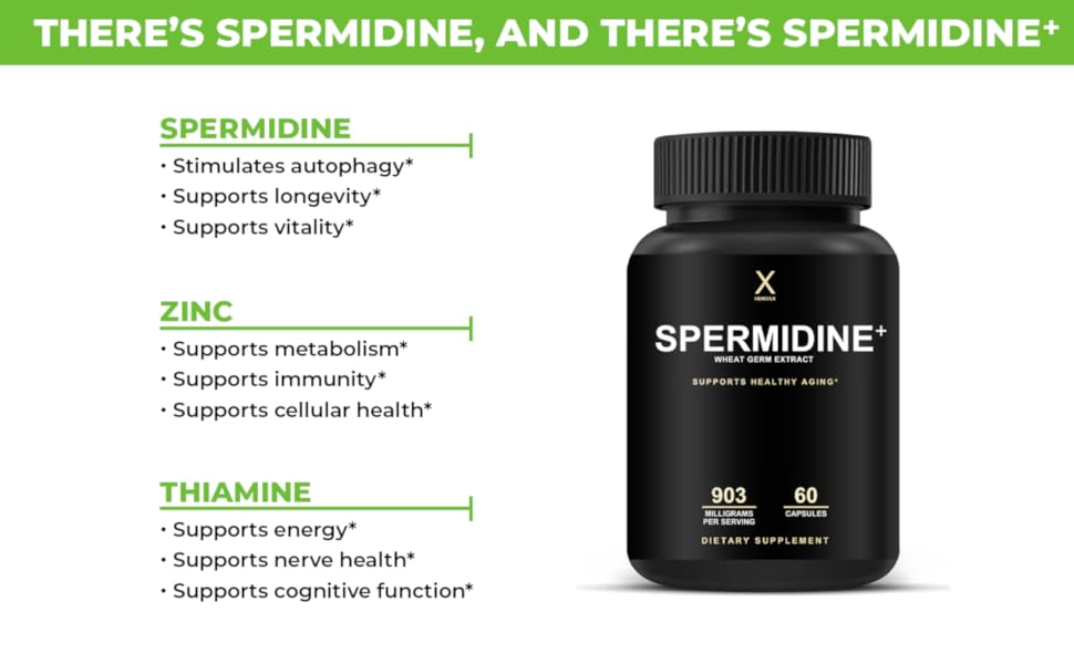 Spermidine - There's Spermidine and then there's Spermidine