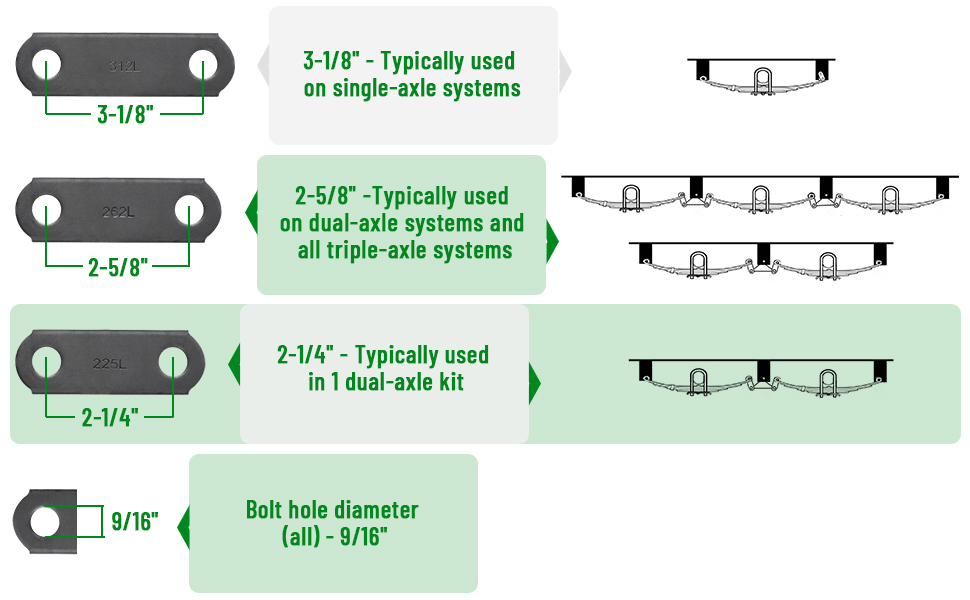 Racewill Trailer Shackles Kit (21/4" Trailer Shackle