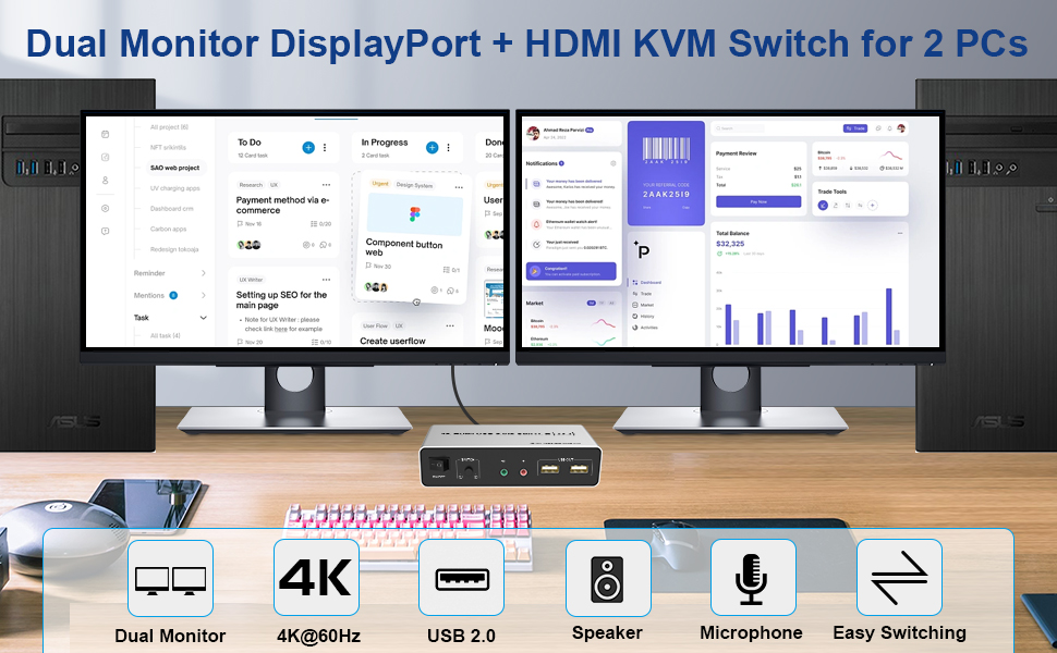 Amazon.com: DisplayPort + HDMI KVM Switch Dual Monitors for 2 Computers ...