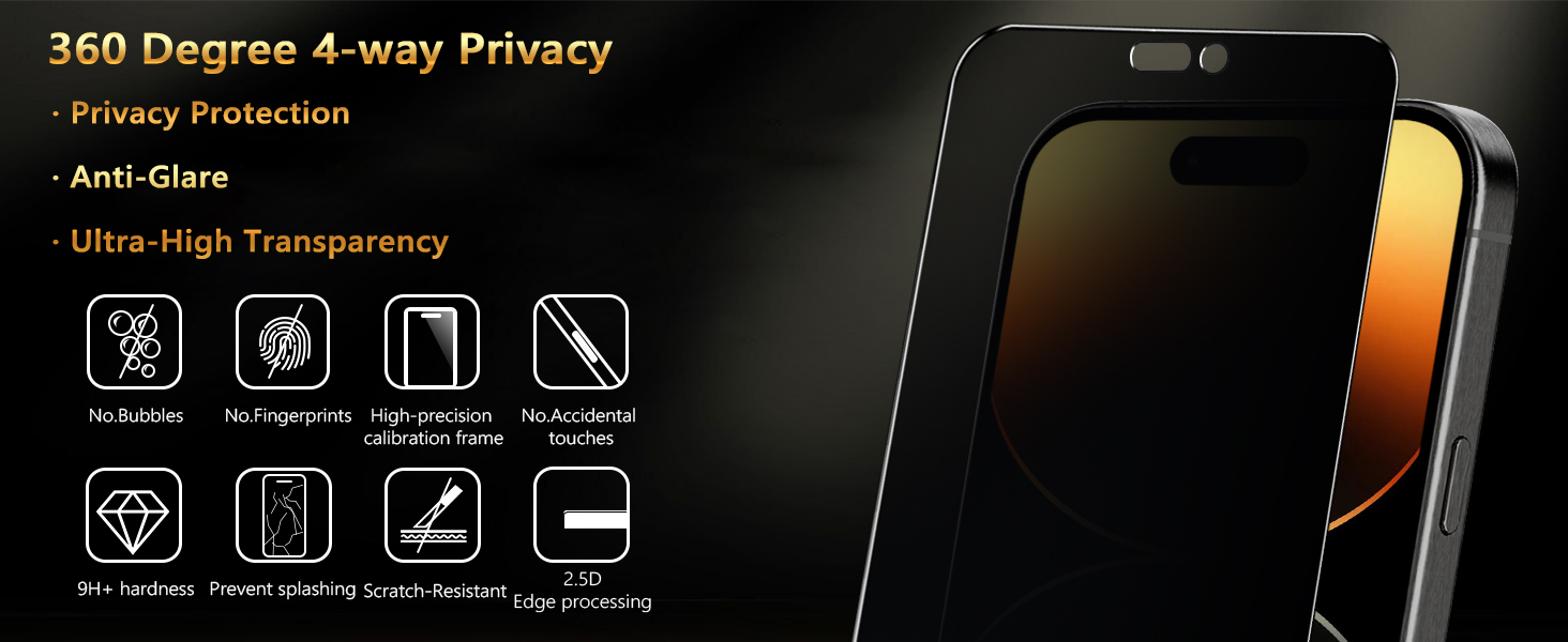 SHUNION 360 privacy screen Protector for iPhone 15 Pro