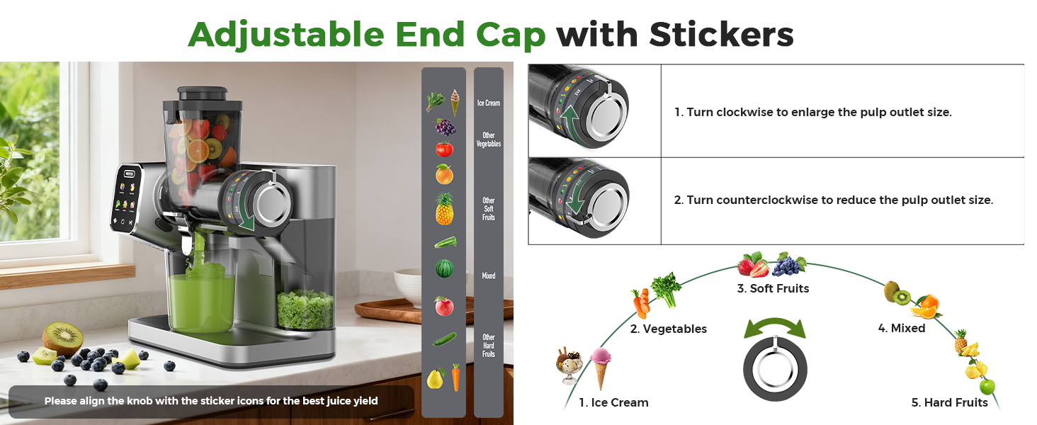 Adjustable End Cap with Stickers