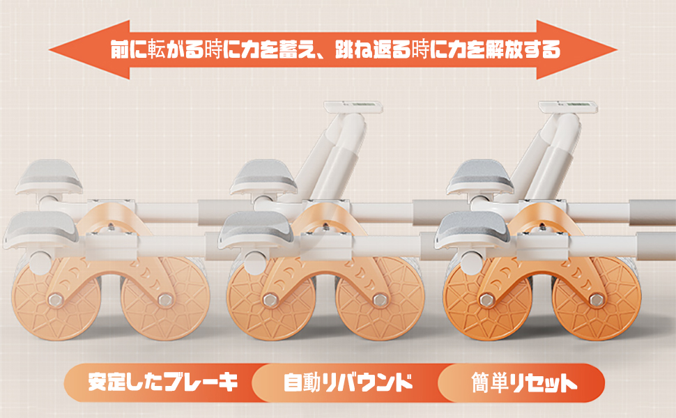 Amazon.co.jp: 腹筋ローラー 【2024 新型モデル】自動リバウンド
