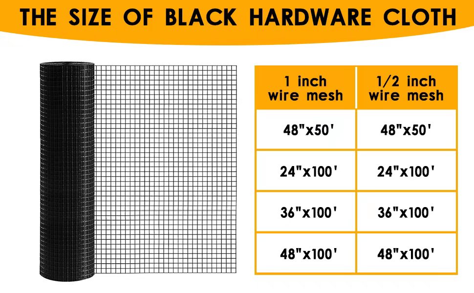 DOLEMODUO 19 Gauge VinylCoated Hardware Cloth, 1/2 inch