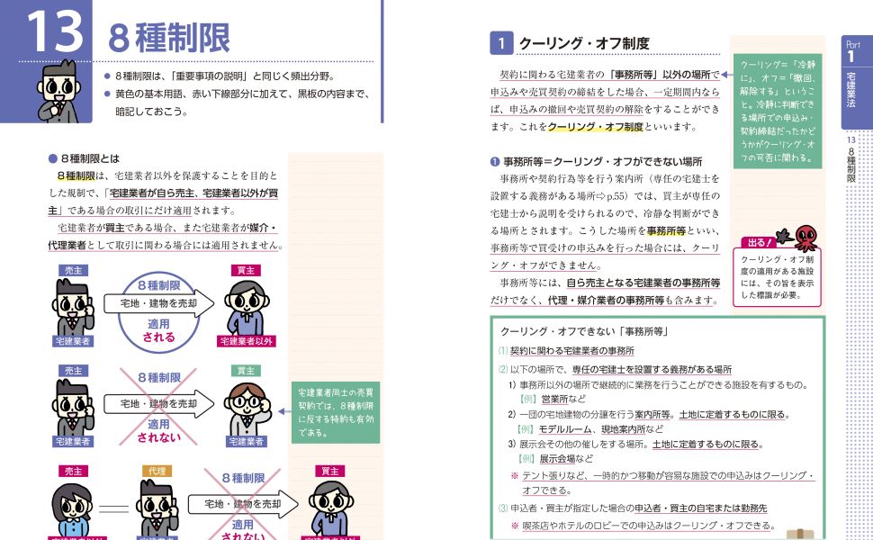 2022年版 史上最強の宅建士テキスト | オフィス海 |本 | 通販