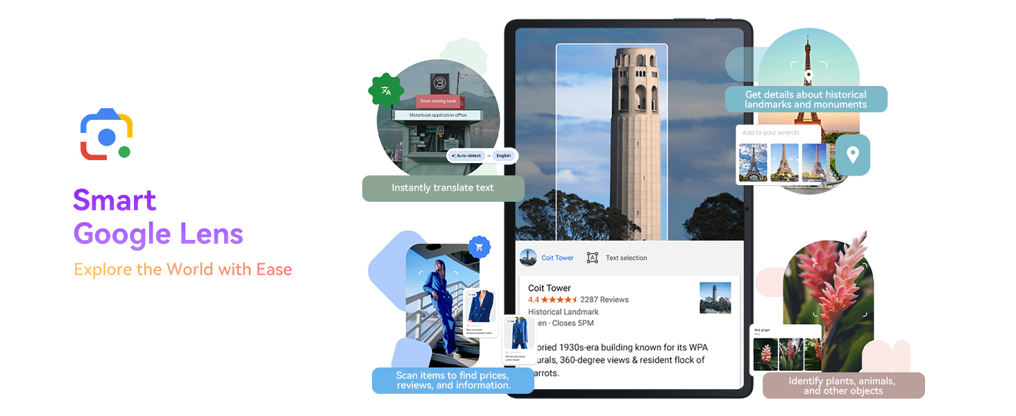 Collage showcasing Google Lens app features, including image recognition of landmarks and text translation on a smartphone screen.