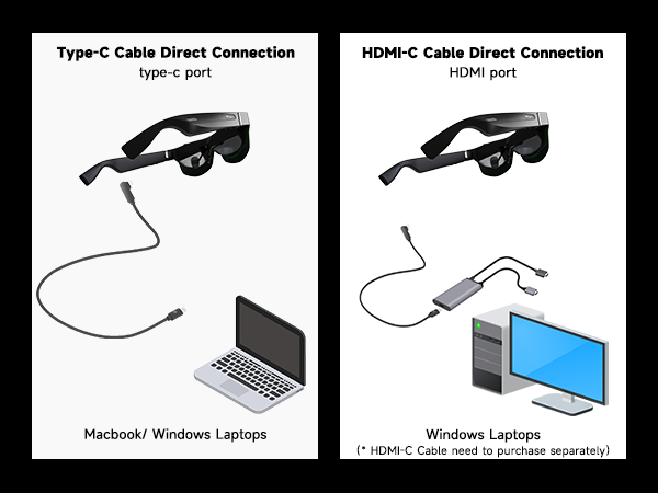 TQSKY AR glasses compatible with laptops