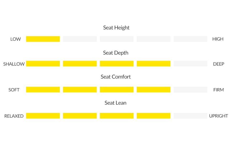 Honeypot - Viva - Small Pull Out Single Sofa Bed - Convertible Sleeper Foldable Lounger Armchair - Fabric (Armchair Sofabed, Grey) 16 viva