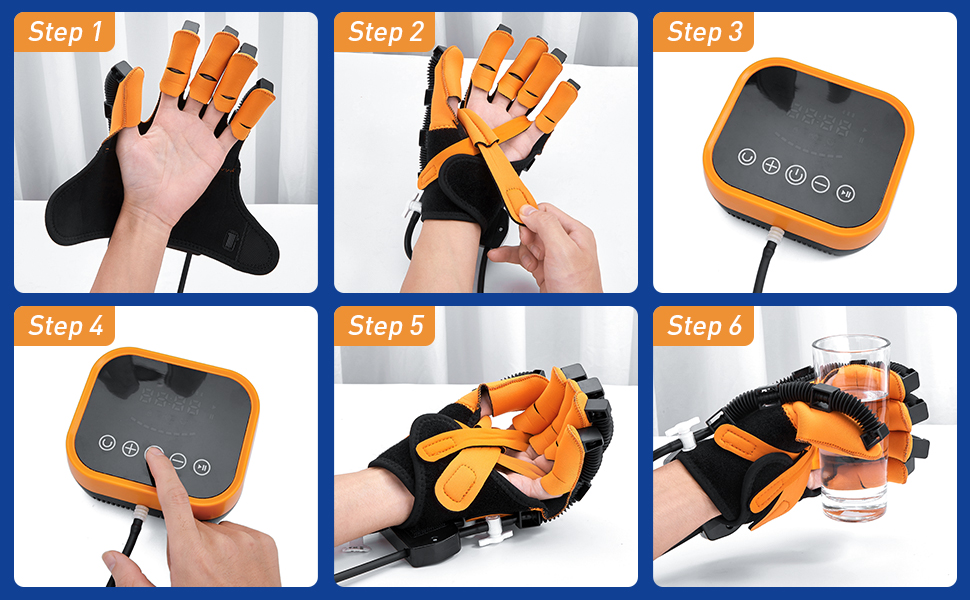 Training steps
