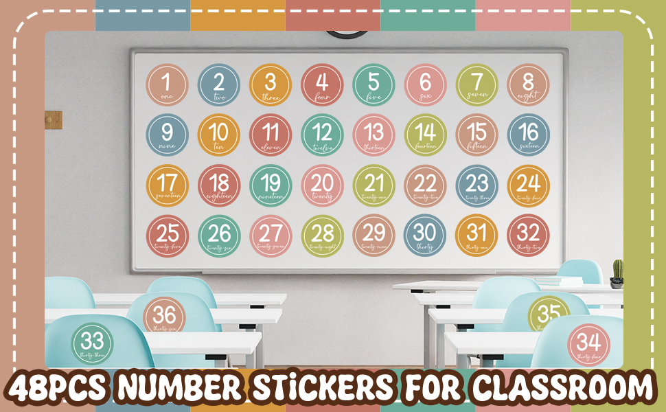 48pcs Line Up Spots for Classroom Floor Boho Number Line Stickers for Classroom Wall