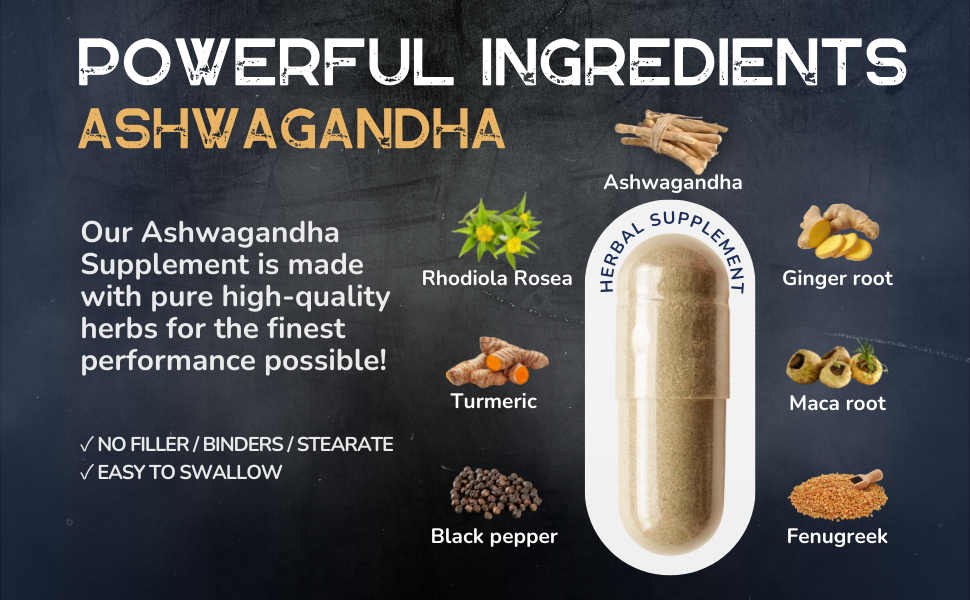 Ashwagandha Root Fenugreek Maca Root Turmeric Root Rhodiola Rosea Root Ginger Root Black Pepper