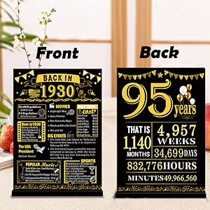 95th birthday gift set