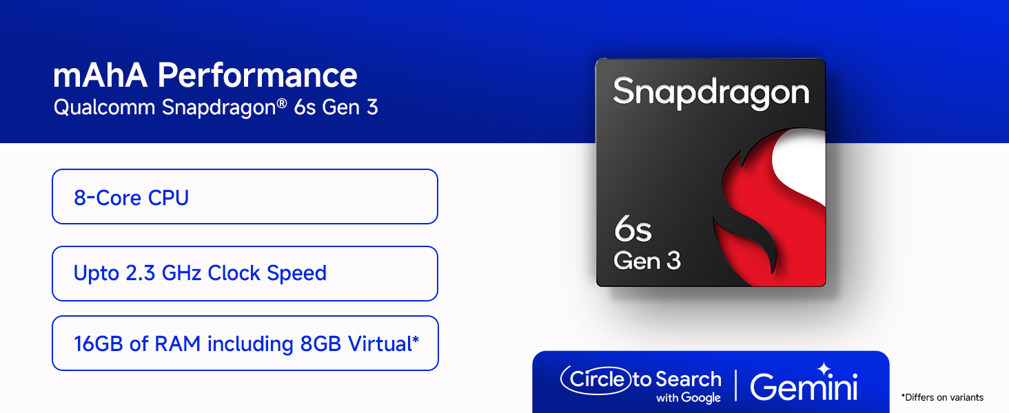 Processor