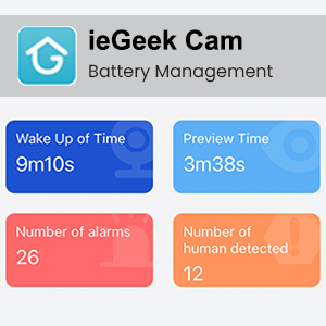 Low battery Power Notification