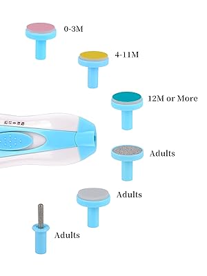 baby nail tirmmer