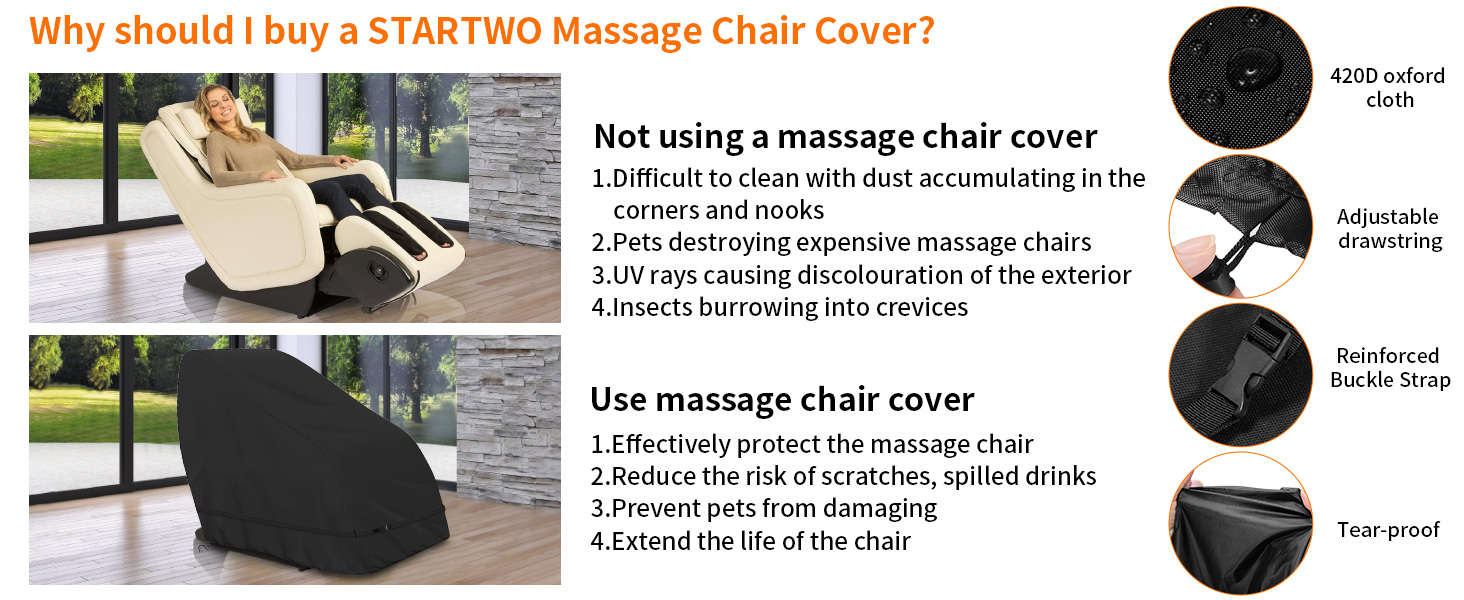 why should buy Startwo massage chair cover?