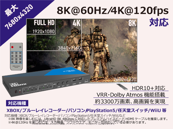 Amazon | DAIAD HDMI マトリックス eARC対応 8K 60Hz 音声分離