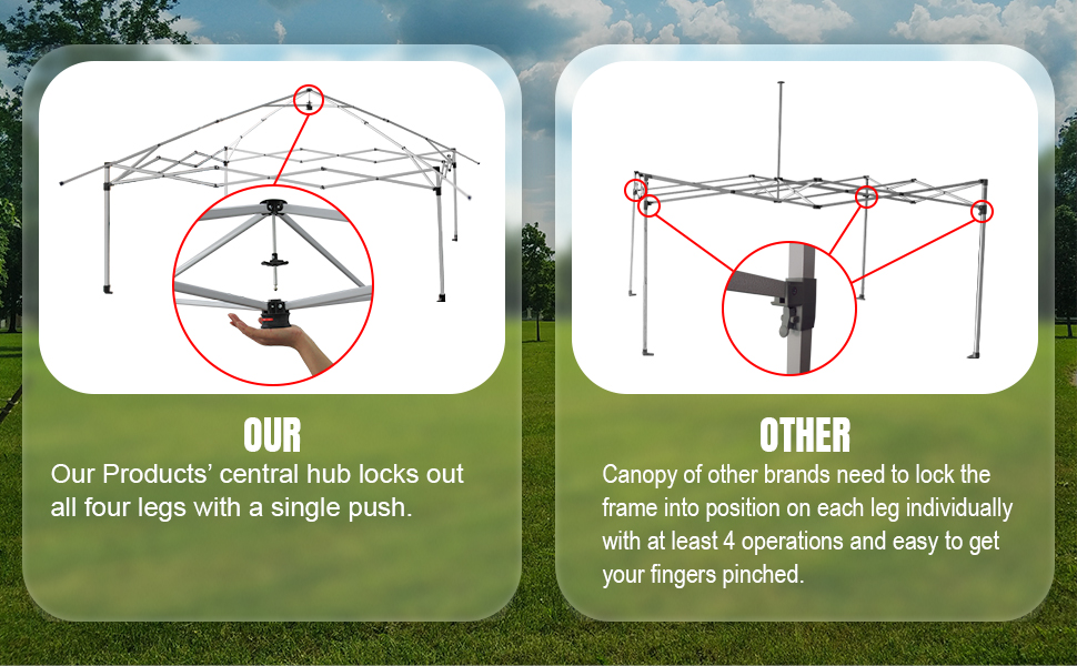 CROWN SHADES 13x13 Canopy Pop up Gazebo Canopy, Patented