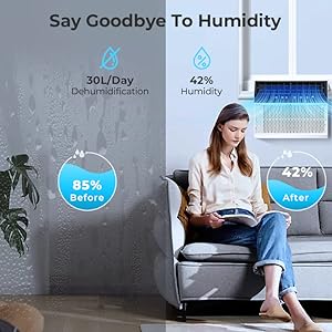 12000BTU window ac unit