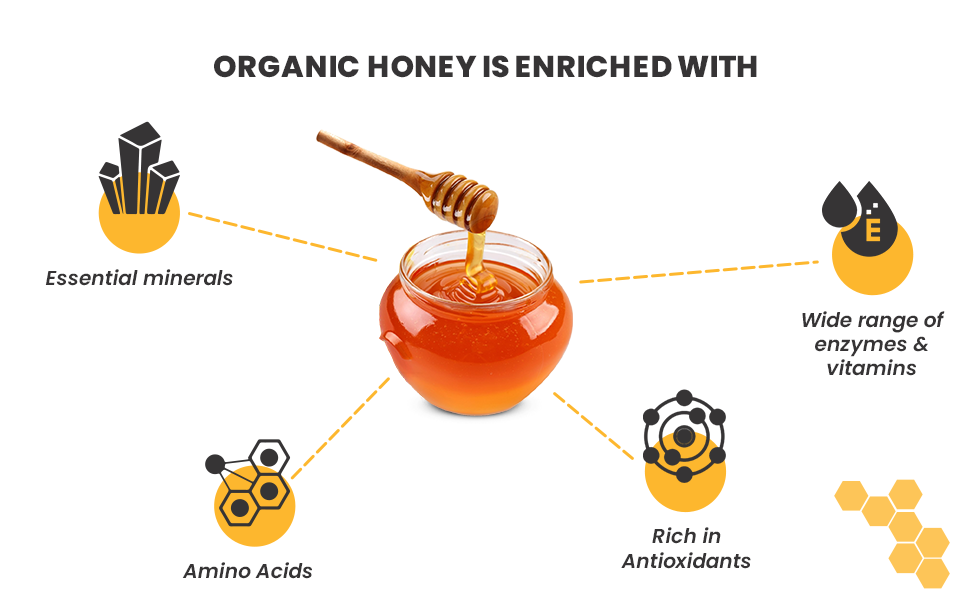natural raw honey