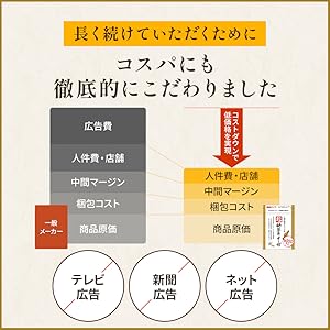 Ultra Nattokinase 6000FU, Nattokinase, Bacillus subtilis natto, Nattokinase Supplement, Health Food, Made in Japan, Soft Capsules, Natto, Ginkgo Biloba, GABA, Lecithin, Natto, Sakura no Mori