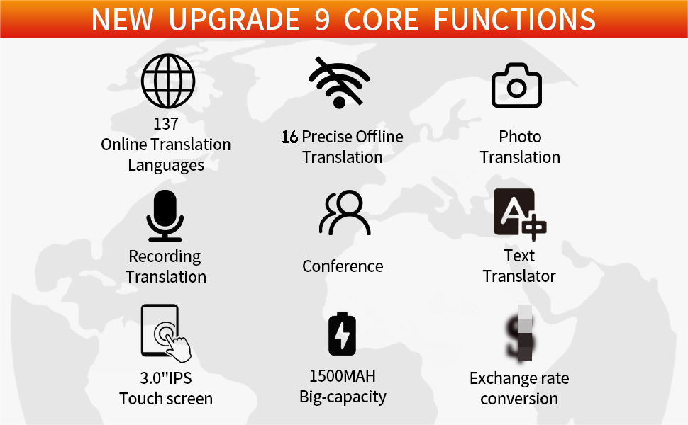 Portable Language Translator Device, 137 Languages Smart