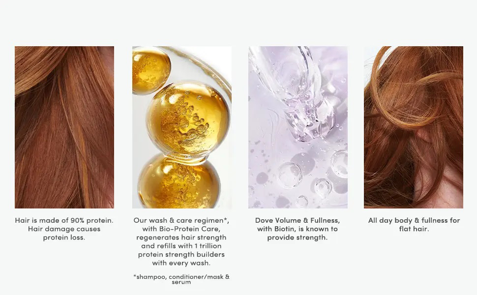 Volume & Fullness Benefits and Features