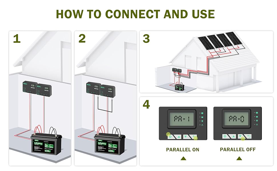 HQST 6.6ft RS485 Parallel Charge Connection Cable for