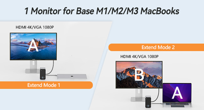 TobenONE 15-in-2 MacBook Pro Docking Station, Dual 4K Monitor, Plug & Play