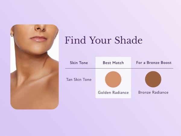 Body Coverage Perfector