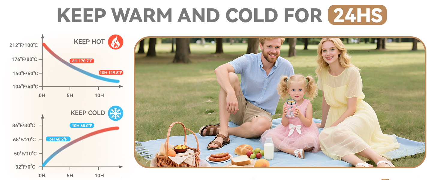 KIDS THERMO FOR HOT FOOD