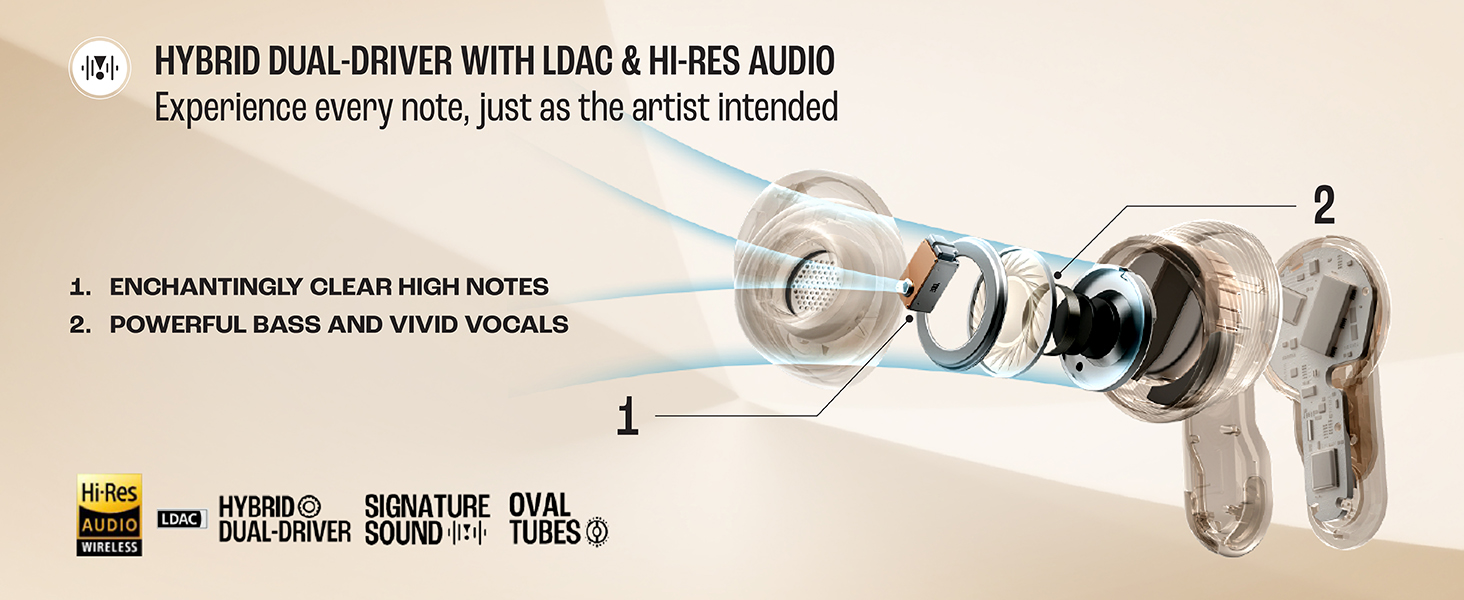 JBL Tour Pro 3 TWS Earbuds with Dual Drivers